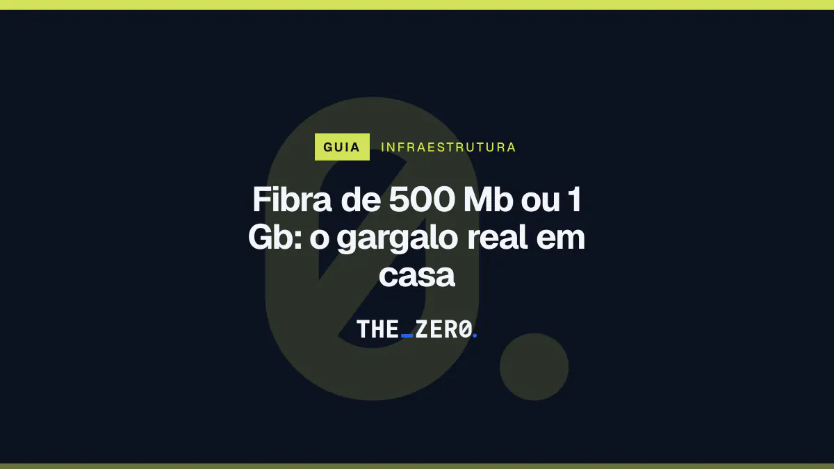 Cartaz editorial do The Zero em azul-marinho, com a marca da casa e faixa verde-limão de Infraestrutura, para o guia sobre Fibra de 500 Mb ou 1 Gb.