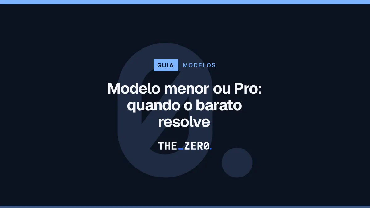 Cartaz editorial do The Zero em azul-marinho, com a marca da casa e faixa azul de Modelos, para o guia sobre Modelo menor ou Pro.