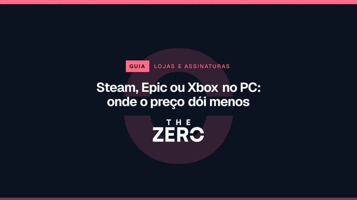 Cartaz editorial do The Zero em azul-marinho, com a marca da casa e faixa vermelha de Lojas e assinaturas, para o guia sobre Steam, Epic ou Xbox no PC.