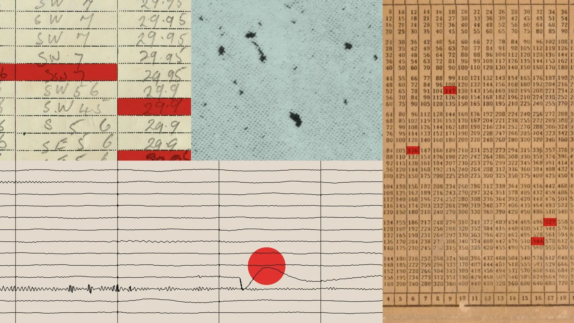 Ilustração dividida em quadrantes com registros manuais antigos, tabela numérica, traçado de frequências com um círculo vermelho e manchas sobre papel